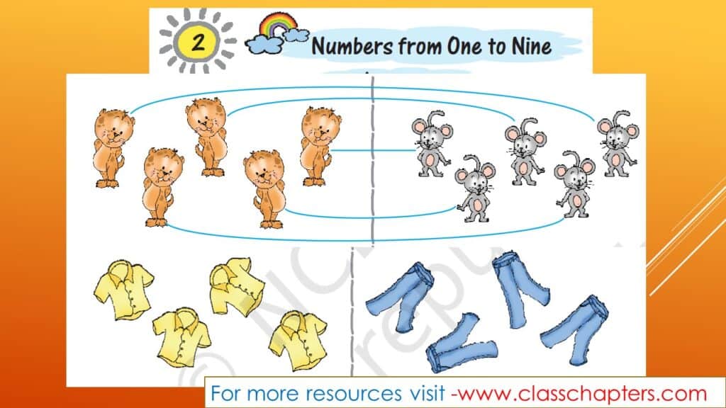 NUMBERS FROM ONE TO NINE LESSON PLAN