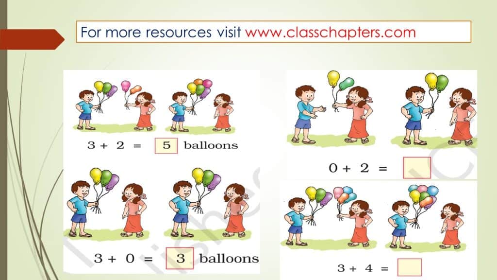CHAPTER 3 ADDITION LESSON PLAN