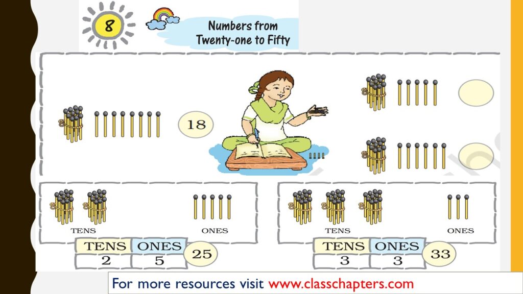 Numbers from Twenty-One to Fifty 