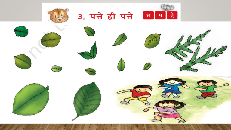 Class 1 Hindi Lesson Plans - Class Chapters