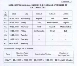 Class 4 Maths Annual Exam (40 Marks) - class chapters