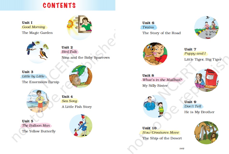 NCERT Solutions Class 3 English Unit 4 A Little Fish Story