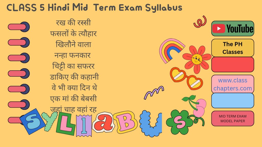 DOE Mid Term Exam Syllabus