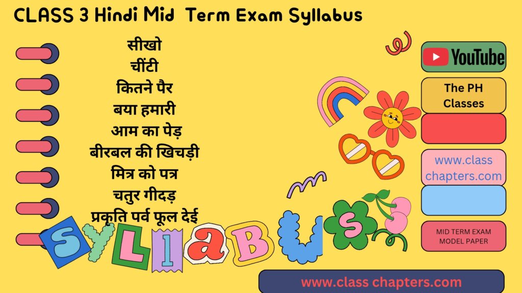 DOE Mid Term Exam Syllabus