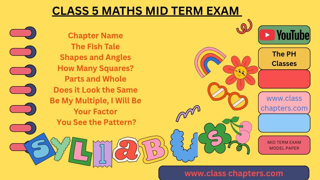 DOE Mid Term Exam Syllabus