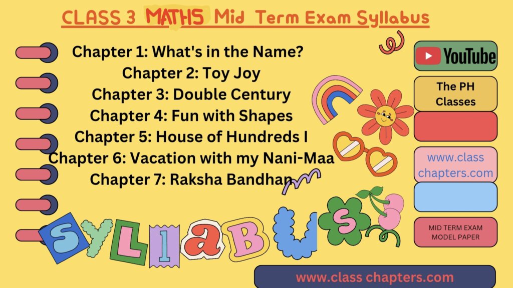 DOE Mid Term Exam Syllabus